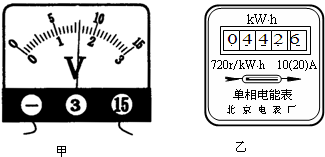 电能仪表 现代能源管理的智能核心